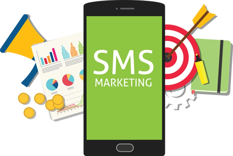 SMS Marketing-phương pháp khảo sát khách hàng hiệu quả